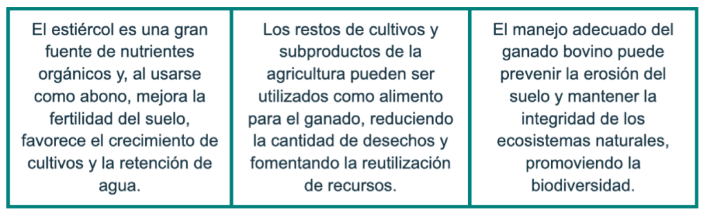 ganado